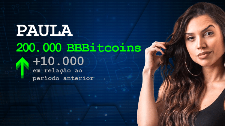 Paula - Arte/UOL - Arte/UOL