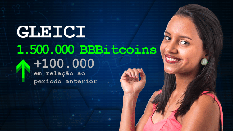 Gleici - Arte/UOL - Arte/UOL