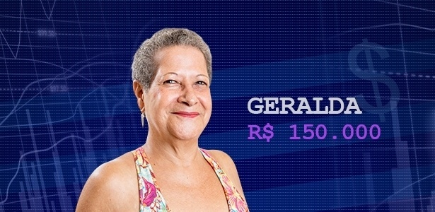 Cotação final geralda - Divulgação/TV Globo e Arte/UOL - Divulgação/TV Globo e Arte/UOL