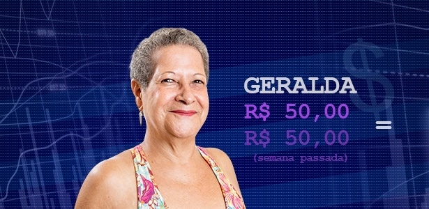 Cotação Geralda - Divulgação/Globo e Arte UOL - Divulgação/Globo e Arte UOL