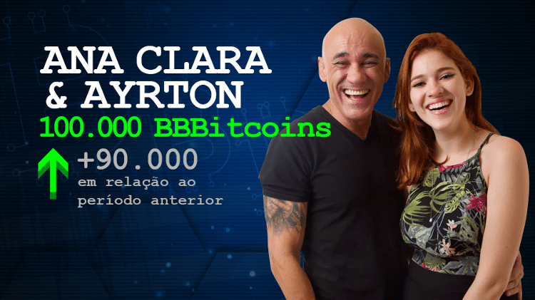 família Lima - Arte/UOL - Arte/UOL