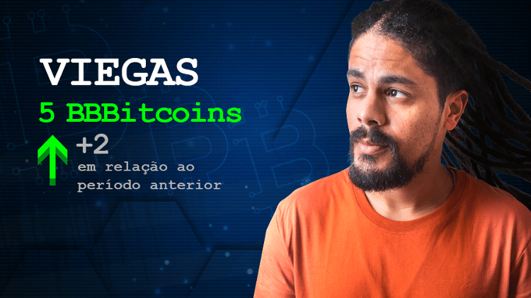 viegas - Arte/UOL - Arte/UOL