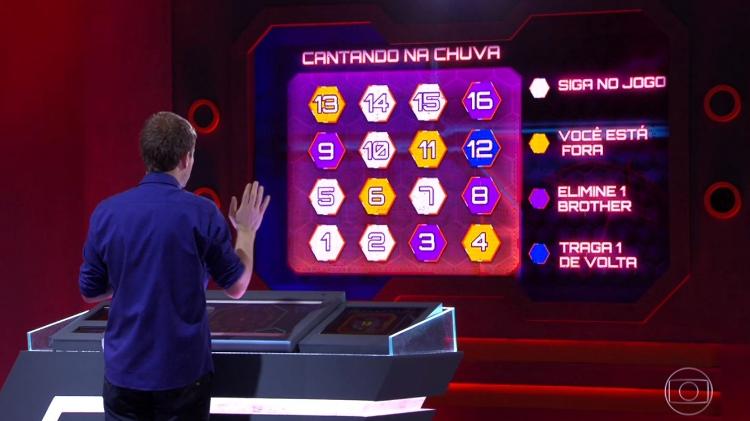 Regras prova - Reprodução/TvGlobo - Reprodução/TvGlobo