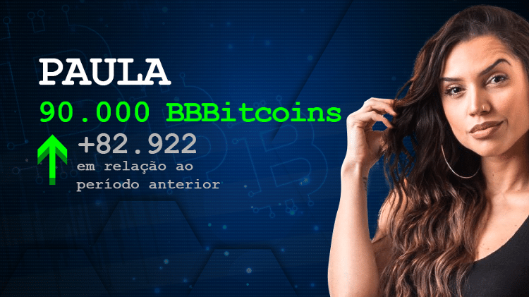 Paula - Arte/UOL - Arte/UOL