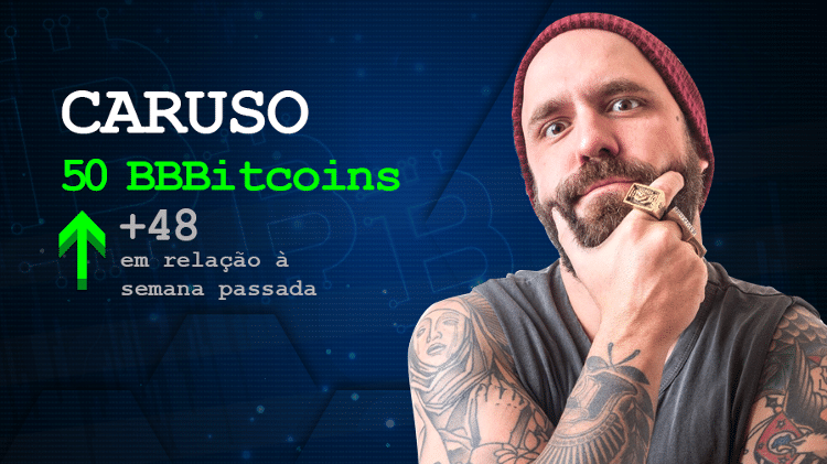 Caruso - Arte/ UOL  - Arte/ UOL 