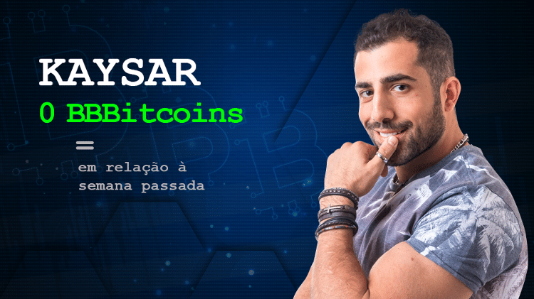 Kaysar  - Arte/UOL - Arte/UOL