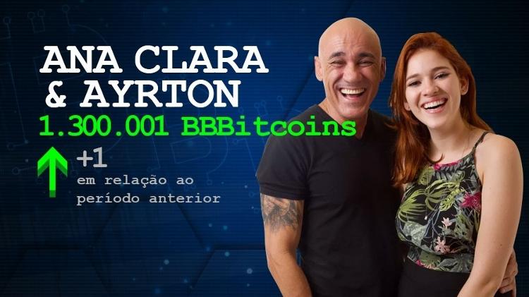 Família Lima  - Arte/UOL  - Arte/UOL 