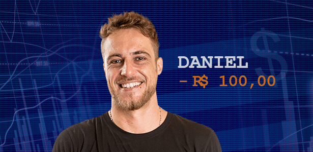 Cotação - Daniel - Arte UOL/Divulgação/TV Globo - Arte UOL/Divulgação/TV Globo