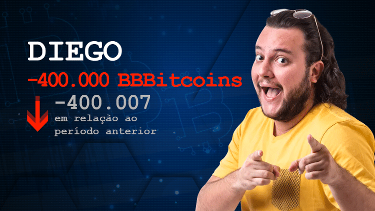 Diego - Arte/UOL - Arte/UOL