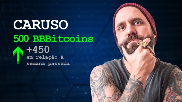 Caruso - Arte/UOL - Arte/UOL