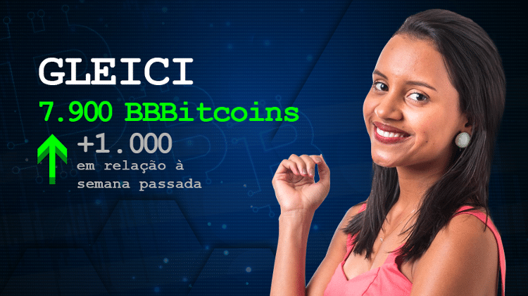 Gleici - Arte/UOL - Arte/UOL