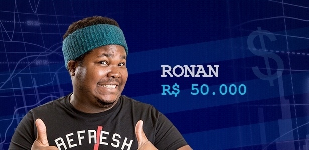 Cotação final ronan - Divulgação/TV Globo e Arte/UOL - Divulgação/TV Globo e Arte/UOL