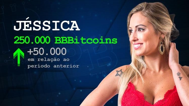 Jéssica - Arte/UOL - Arte/UOL