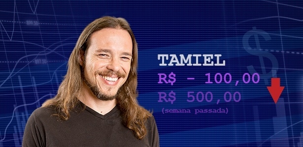 Cotação - semana 3 Tamiel - Divulgação/Globo e Arte/UOL - Divulgação/Globo e Arte/UOL