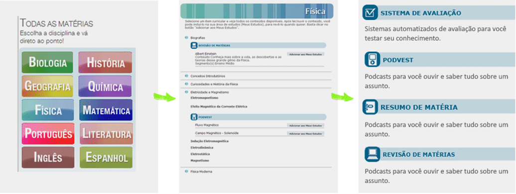 Direcione seus estudos com o UOL Enem.